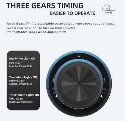 CAR-40N  2-in-1 Car/Home Waterless Diffuser — USB-C Rechargeable | Aluminum