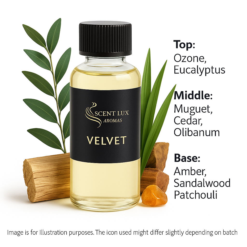 Velvet – Inspired by the Signature Scent of 1 Hotel Miami 500ml