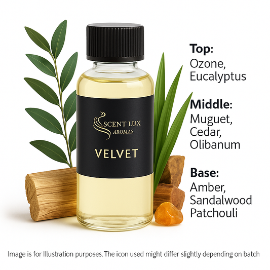 Velvet – Inspired by the Signature Scent of 1 Hotel Miami 500ml